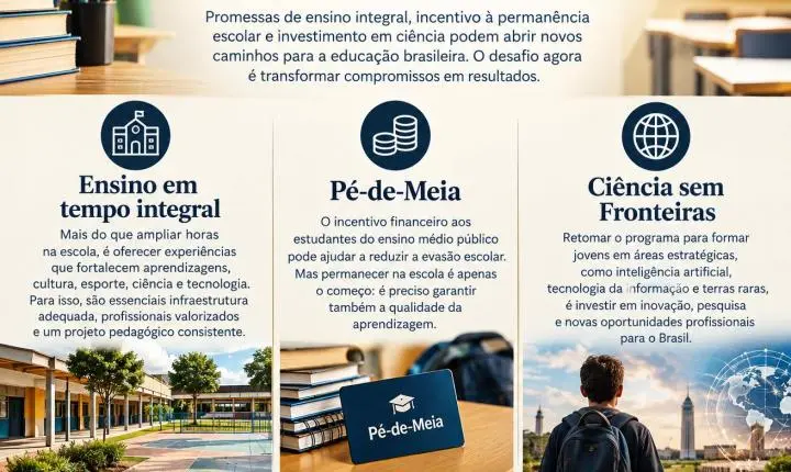 Depois das urnas, a educação entra em campo
